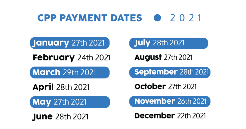 Cpp Payment Dates 2025 Calendar Schedules William Bower