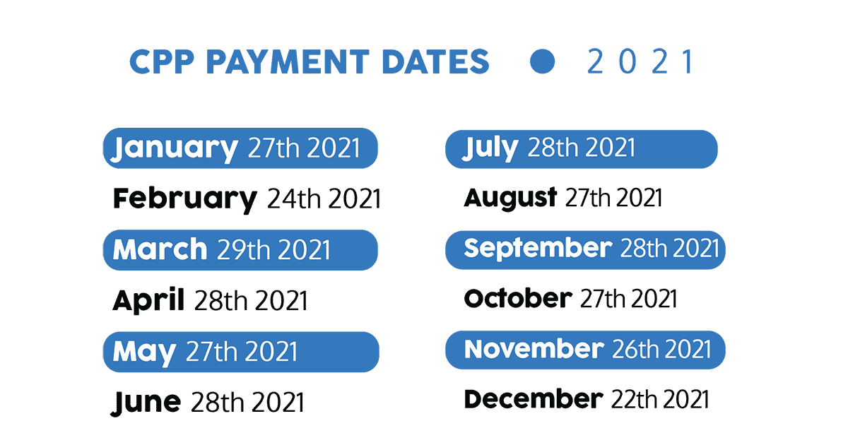 How Is Cpp Payment Calculated