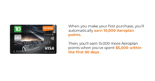 Aeroplan Card Pros Image