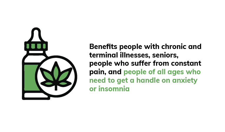 cbd oil image