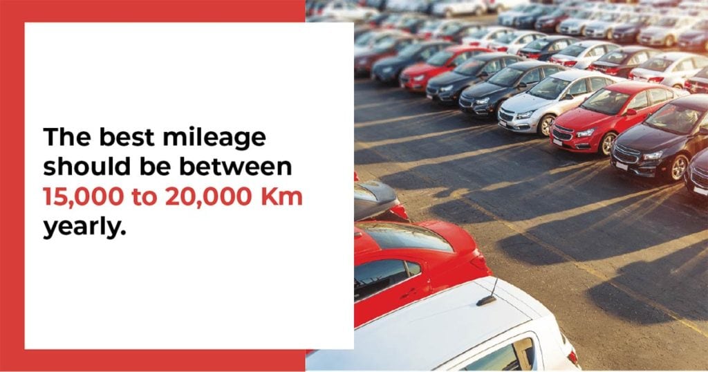 Buying A Used Car in Ontario Complete Guide Insurdinary