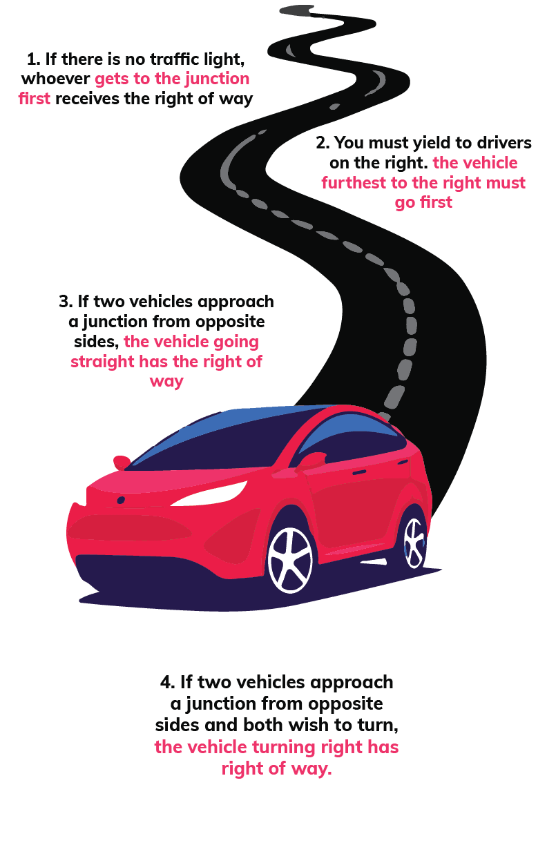 Car Rules Infographic Image