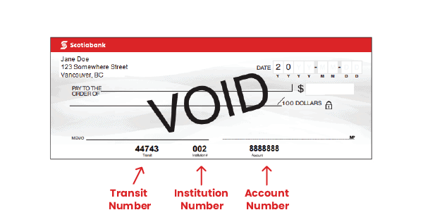 Scotiabankn Transit and Branch Numbers image