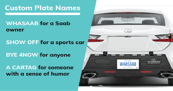 Custom Plate Names Image