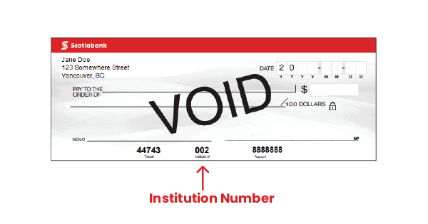 Scotiabank Institution Numbers Image