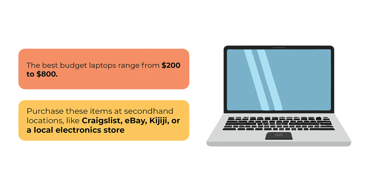 Laptop Cost Info Image