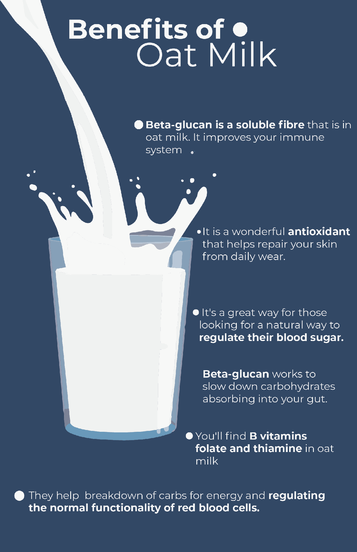 Oat Milk Benefits Infographic Image