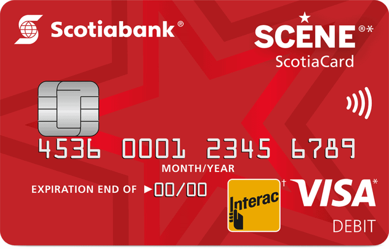 The Best Scotiabank Credit Cards in Canada | Review 2021
