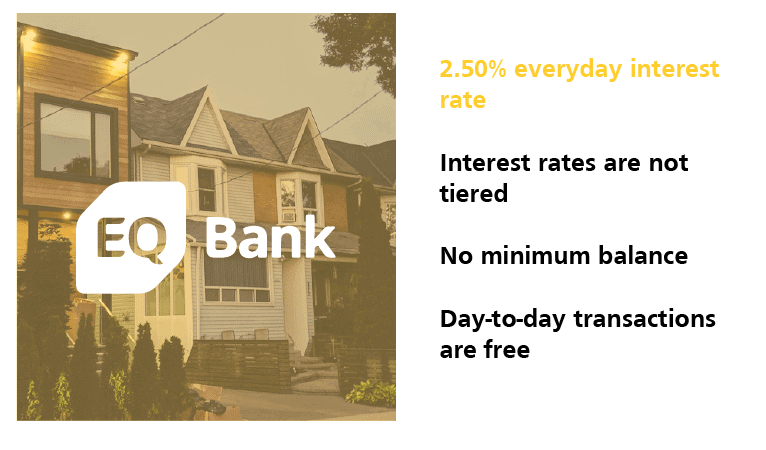 EQ Bank Perks Info Image