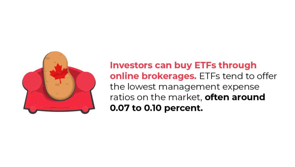 How to be a Canadian Couch Potato Investor