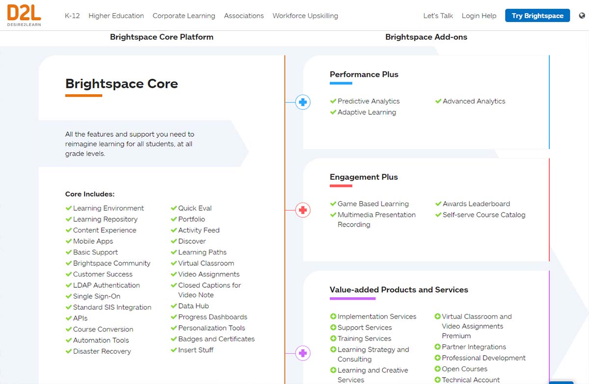 Brightspace Products